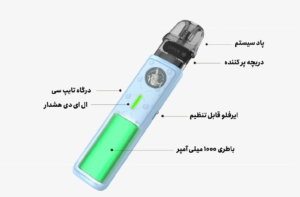 Lost Vape Ursa nano s2 Pod